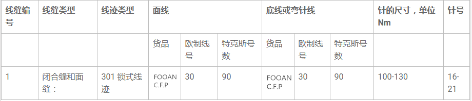 圖片關鍵詞